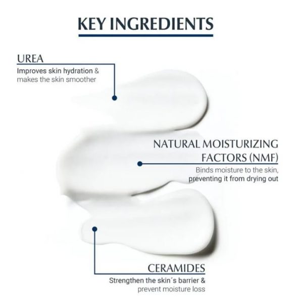 EUCERIN UREA-REPAIR PLUS 5% UREA BODY CREAM FOR DRY-ROUGH SKIN 450ml - Image 2