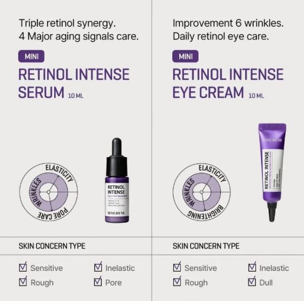 SOME BY MI RETINOL INTENSE TRIAL KIT - Image 2